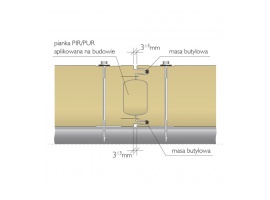 PolTherma CS