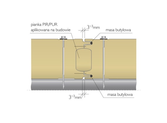 PolTherma CS