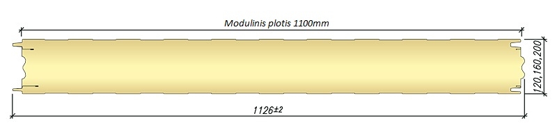 PolTherma CS specifikacijos