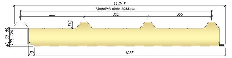 PolDeck TD specifikacijos