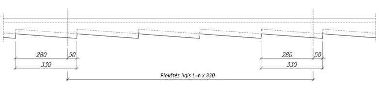 PolDeck BD specifikacijos