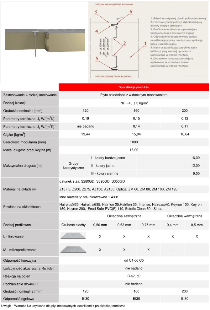 FRIGOTHERM 1003 BC specifikacijos