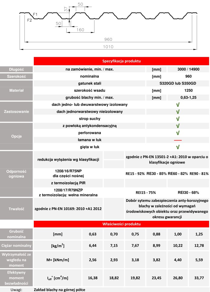 HACIERCO 40/160 specifikacijos