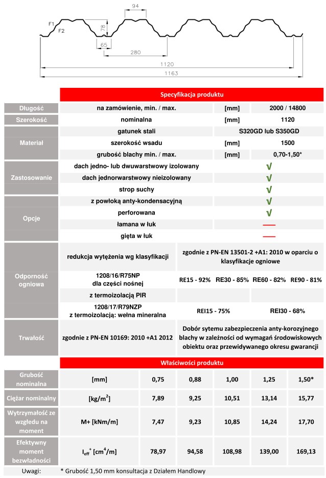 HACIERCO 80/280 specifikacijos