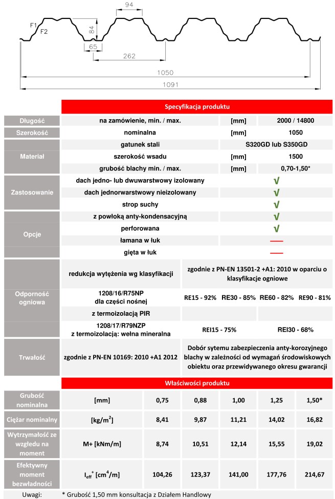 HACIERCO 94/255 specifikacijos