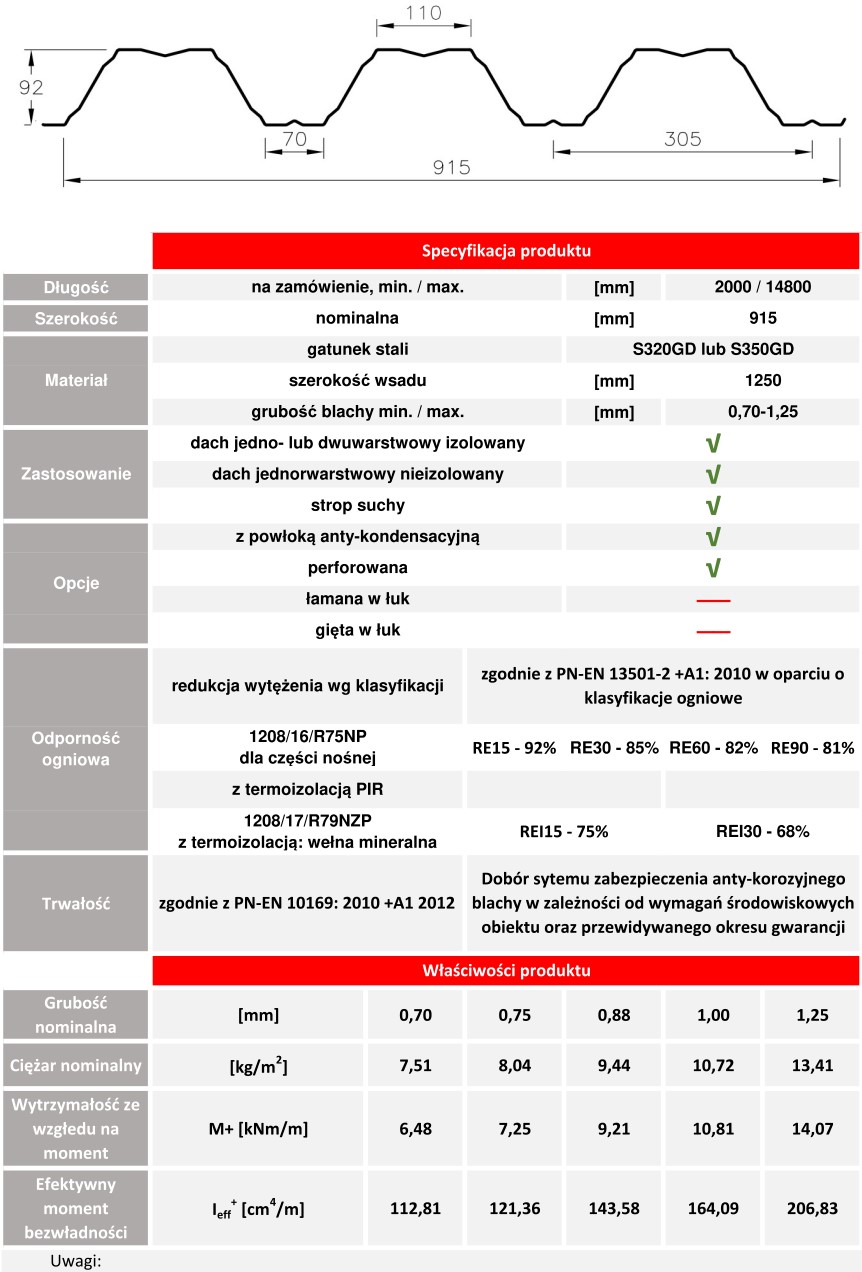 HACIERCO 94/305 specifikacijos