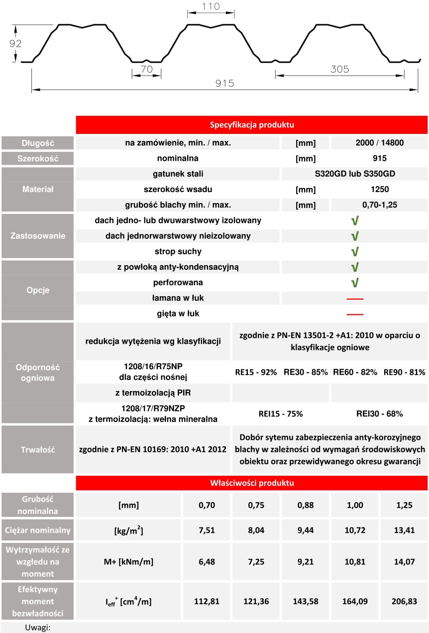 HACIERCO 94/305 specifikacijos