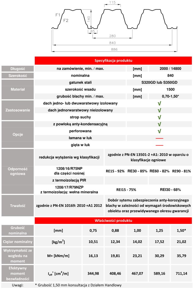 HACIERCO 145/280 specifikacijos