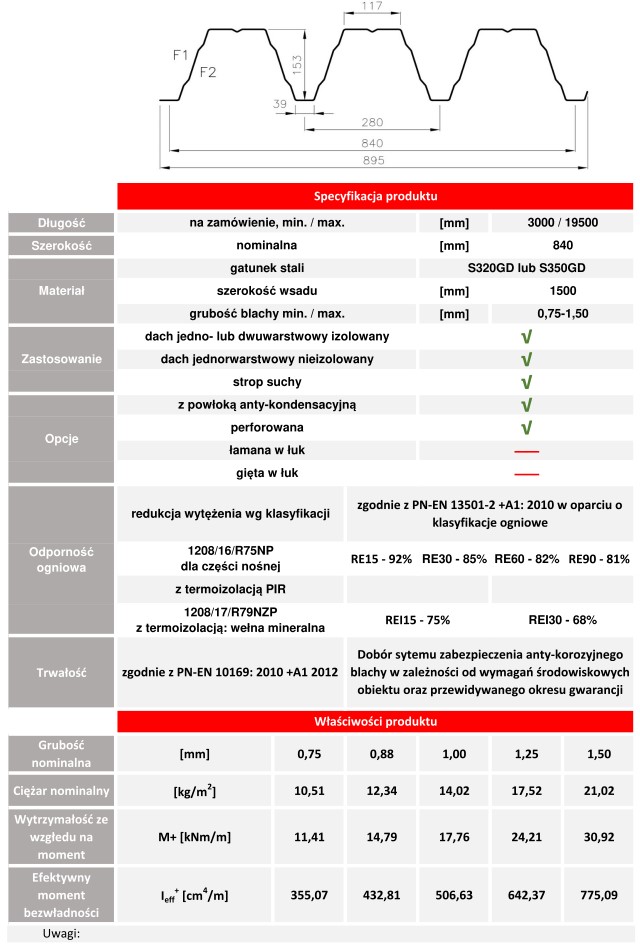 HACIERCO 150/280 specifikacijos