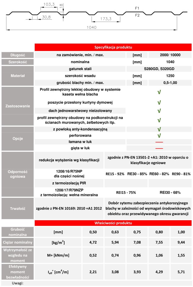 HACIERBA 18/173B specifikacijos