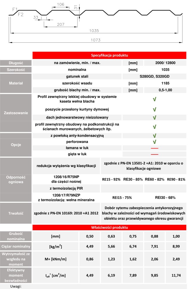 HACIERBA 35/207N specifikacijos