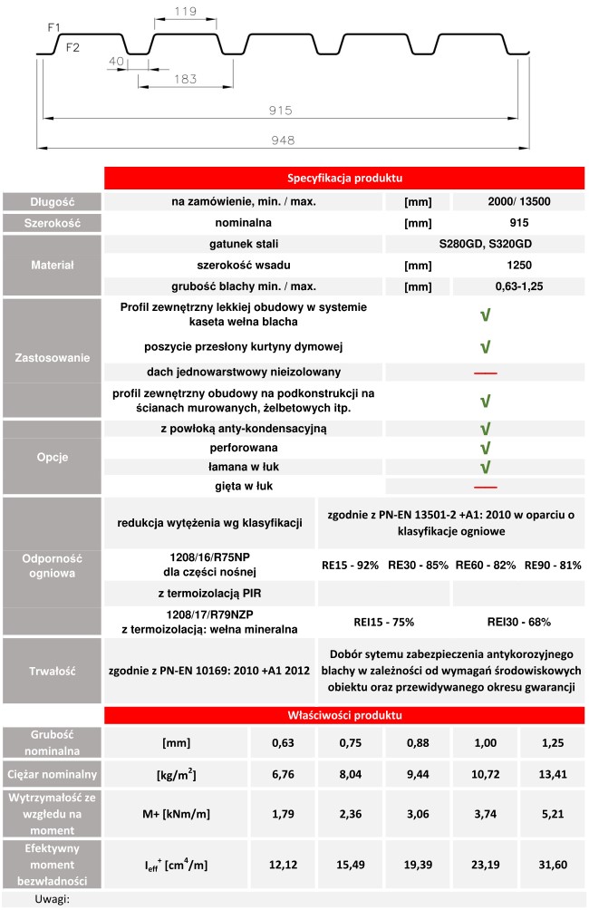 HACIERBA 40/183 specifikacijos