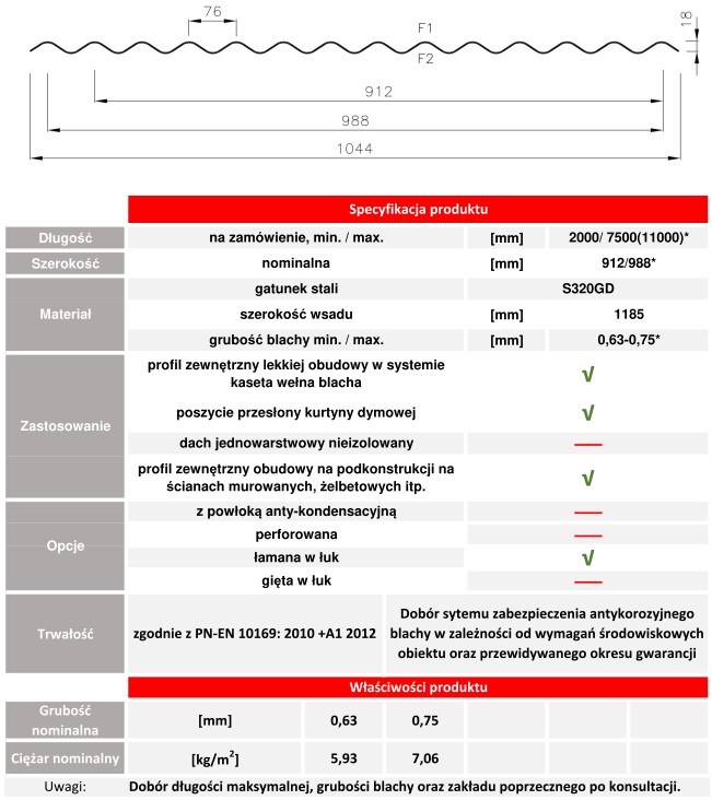 FREQUENCE 18/76 B/HA specifikacijos