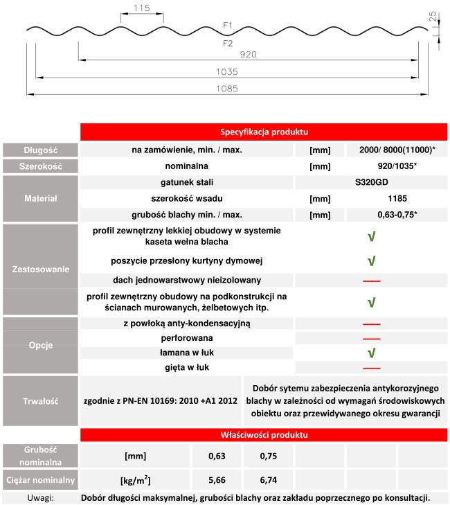 FREQUENCE 25/115 B/HA specifikacijos