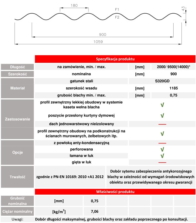 FREQUENCE 43/180 B/HA specifikacijos