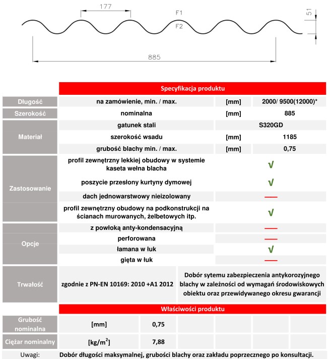 FREQUENCE 51/177 B/HA specifikacijos